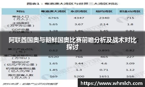 阿联酋国奥与朝鲜国奥比赛前瞻分析及战术对比探讨