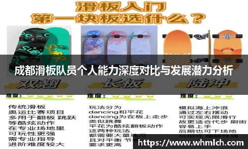 成都滑板队员个人能力深度对比与发展潜力分析
