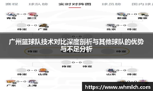 广州篮球队技术对比深度剖析与其他球队的优势与不足分析